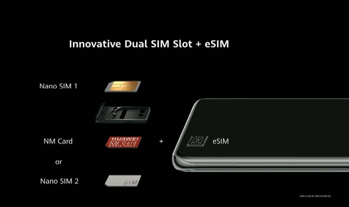 決戰攝影功能!HUAWEI P40 系列正式發表!三款新機帶來全新設計與強大相機規格! - 阿祥的網路筆記本 決戰攝影功能!HUAWEI P40 系列正式發表!三款新機帶來全新設計與強大相機規格! - 阿祥的網路筆記本