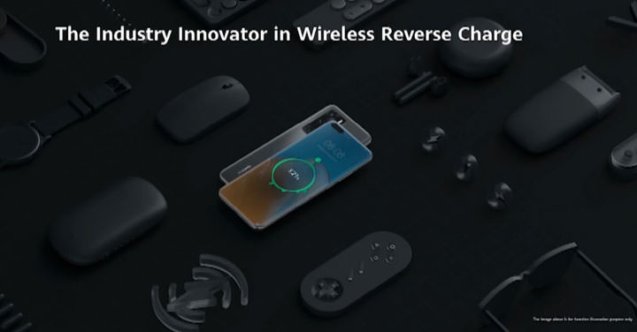 決戰攝影功能!HUAWEI P40 系列正式發表!三款新機帶來全新設計與強大相機規格! - 阿祥的網路筆記本 決戰攝影功能!HUAWEI P40 系列正式發表!三款新機帶來全新設計與強大相機規格! - 阿祥的網路筆記本