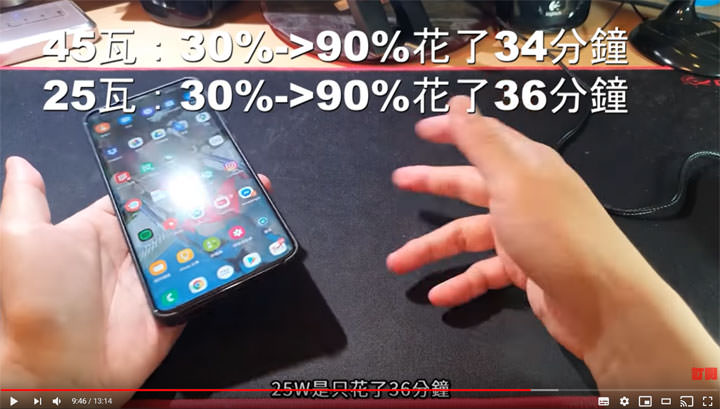 三星 Galaxy S20 Ultra 問題多多？十年三星老用戶來為你細節分析！ - 阿祥的網路筆記本