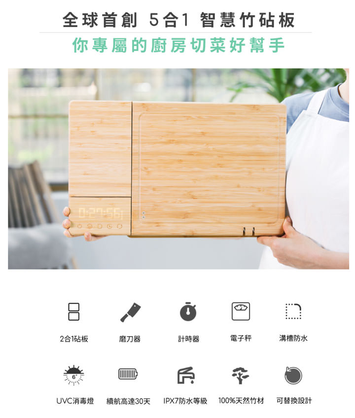 ChopBox 五合一智慧殺菌竹砧板開箱：不只切菜，科技整合多功能，讓料理更輕鬆自在！ - 阿祥的網路筆記本