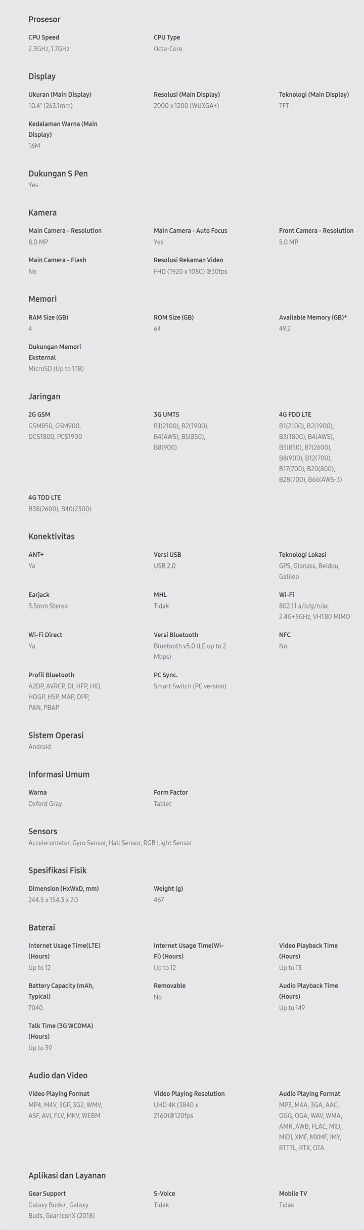 三星新款平板 Galaxy Tab S6 Lite 已在印尼悄悄推出！台灣會上市嗎？ - 阿祥的網路筆記本