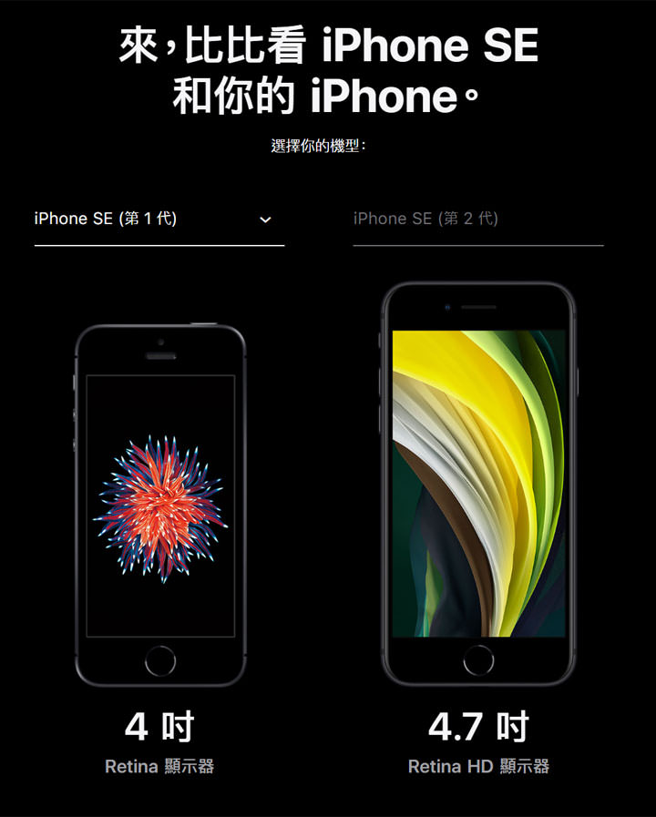 蘋果低價 5G 手機 iPhone SE3 與 5G 版 iPad Air 預計將在 3/8 左右推出！ - 阿祥的網路筆記本