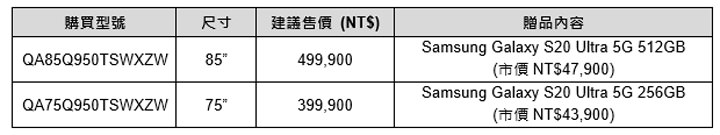 2020 年三星 QLED 8K 量子電視全面來襲！無邊際螢幕 99% 屏佔比搭配 AI 視聽技術全面升級！ - 阿祥的網路筆記本