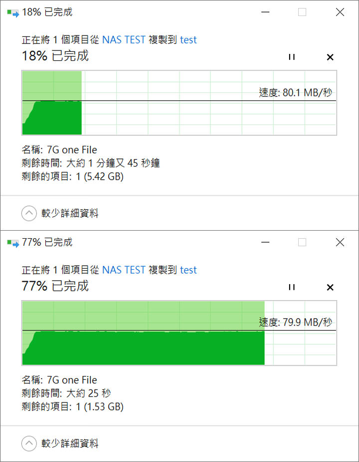 Kingston Canvas Select Plus SDXC 512 GB 記憶卡開箱：效能不俗，容量充足的高效率平民記憶卡之選！ - 阿祥的網路筆記本