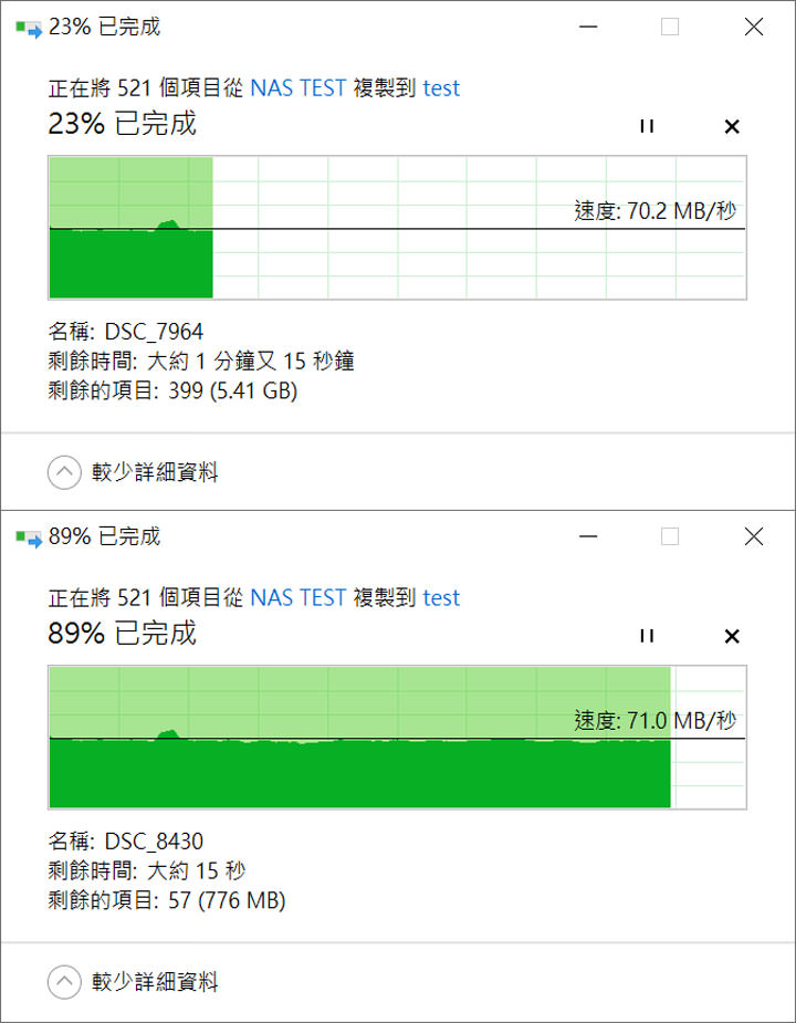 Kingston Canvas Select Plus SDXC 512 GB 記憶卡開箱：效能不俗，容量充足的高效率平民記憶卡之選！ - 阿祥的網路筆記本
