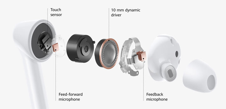華為在歐洲推出 FreeBuds 3i 真無線耳機，內建主動降噪功能且價格更平易近人！ - 阿祥的網路筆記本