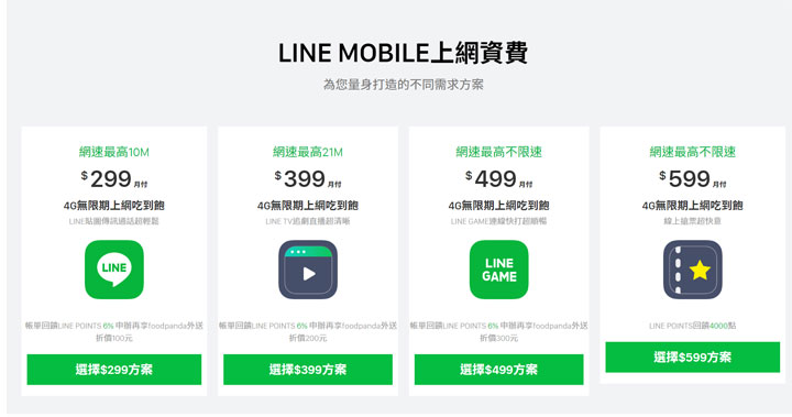 數位電信 LINE MOBILE 全面推出「LINE MOBILE DAY」品牌活動！每月 11 日都定期給你驚喜！ - 阿祥的網路筆記本