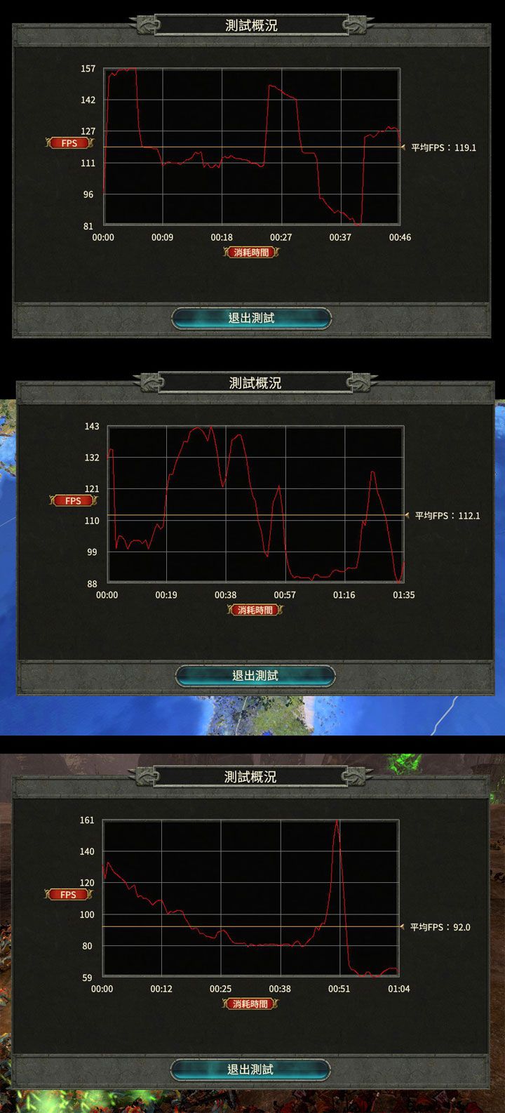 極致效能，機皇再臨！效能比擬桌機的 MSI GT76 Titan DT 9SG 電競筆電旗艦開箱與深度評測！ - 阿祥的網路筆記本