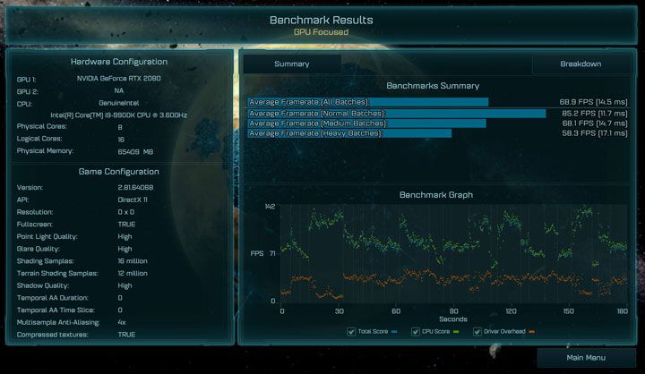 極致效能，機皇再臨！效能比擬桌機的 MSI GT76 Titan DT 9SG 電競筆電旗艦開箱與深度評測！ - 阿祥的網路筆記本