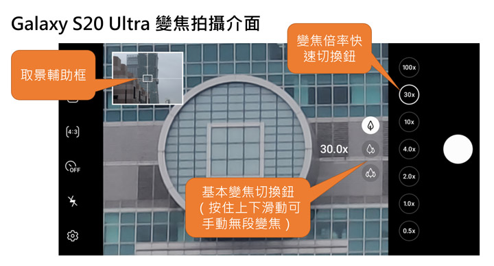 三星 Galaxy S 系列相機最大進化？Galaxy S20 5G 旗艦系列相機實戰評測！看完就知哪一款最適合你！ - 阿祥的網路筆記本