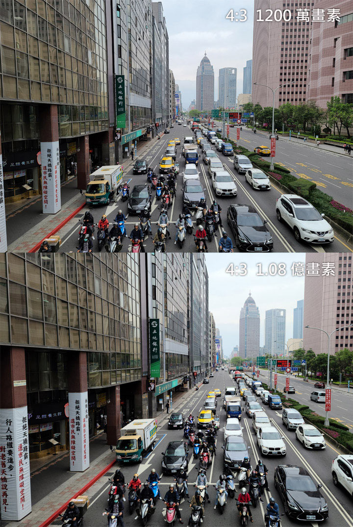 三星 Galaxy S 系列相機最大進化？Galaxy S20 5G 旗艦系列相機實戰評測！看完就知哪一款最適合你！ - 阿祥的網路筆記本