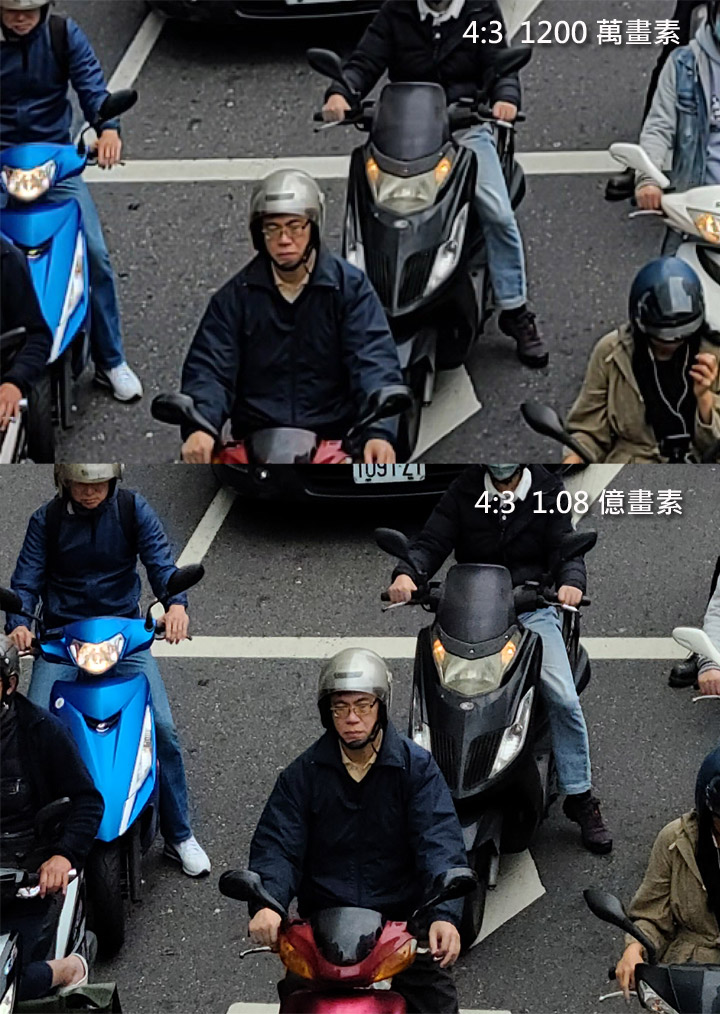 三星 Galaxy S 系列相機最大進化？Galaxy S20 5G 旗艦系列相機實戰評測！看完就知哪一款最適合你！ - 阿祥的網路筆記本