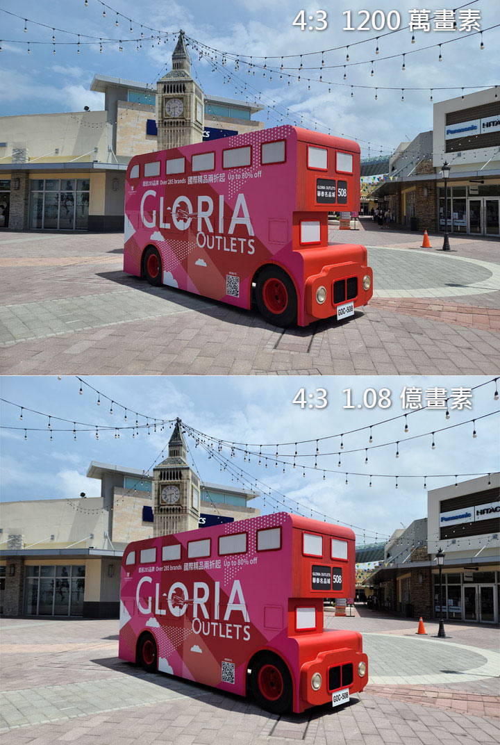 三星 Galaxy S 系列相機最大進化？Galaxy S20 5G 旗艦系列相機實戰評測！看完就知哪一款最適合你！ - 阿祥的網路筆記本