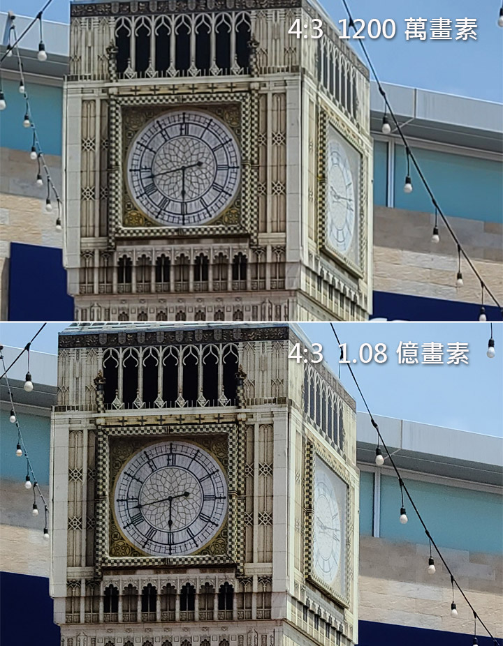 三星 Galaxy S 系列相機最大進化？Galaxy S20 5G 旗艦系列相機實戰評測！看完就知哪一款最適合你！ - 阿祥的網路筆記本