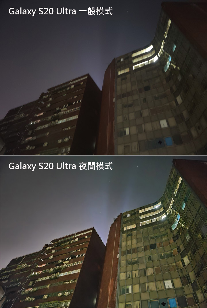 三星 Galaxy S 系列相機最大進化？Galaxy S20 5G 旗艦系列相機實戰評測！看完就知哪一款最適合你！ - 阿祥的網路筆記本