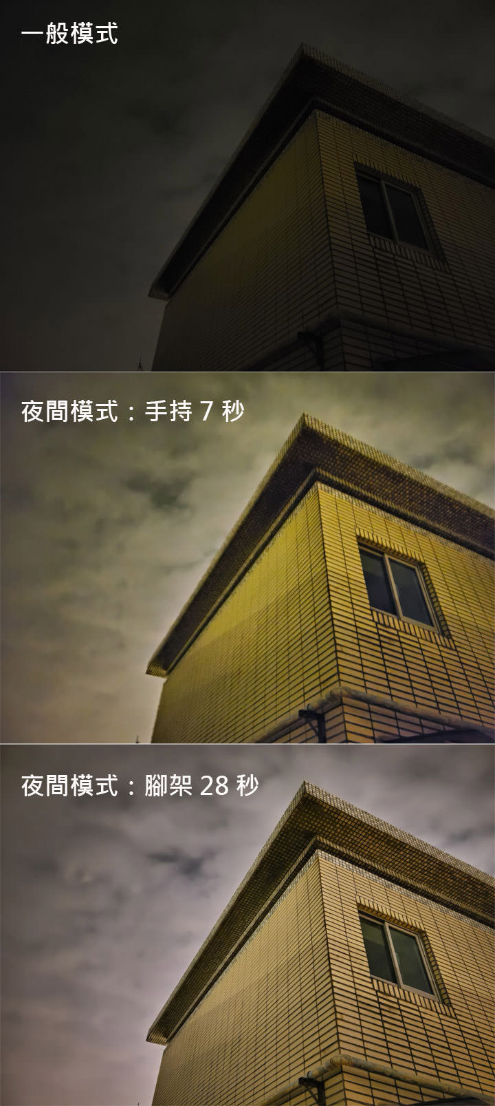 三星 Galaxy S 系列相機最大進化？Galaxy S20 5G 旗艦系列相機實戰評測！看完就知哪一款最適合你！ - 阿祥的網路筆記本