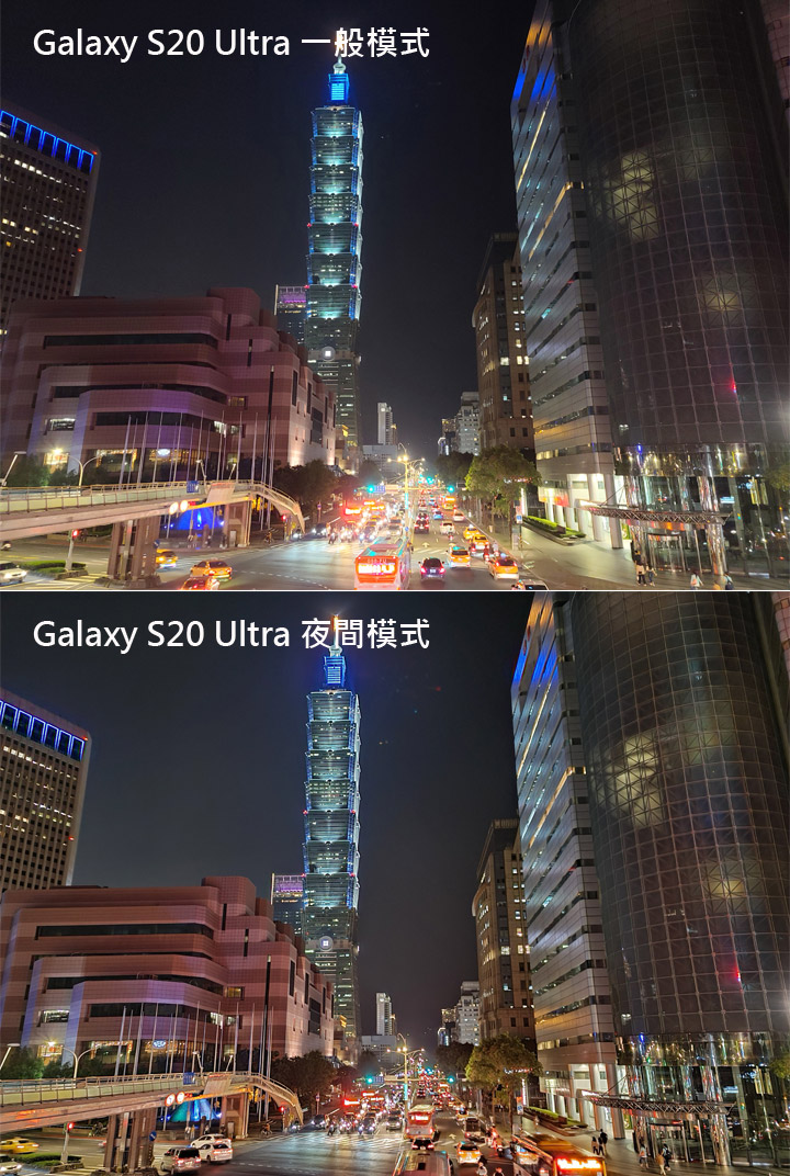 三星 Galaxy S 系列相機最大進化？Galaxy S20 5G 旗艦系列相機實戰評測！看完就知哪一款最適合你！ - 阿祥的網路筆記本