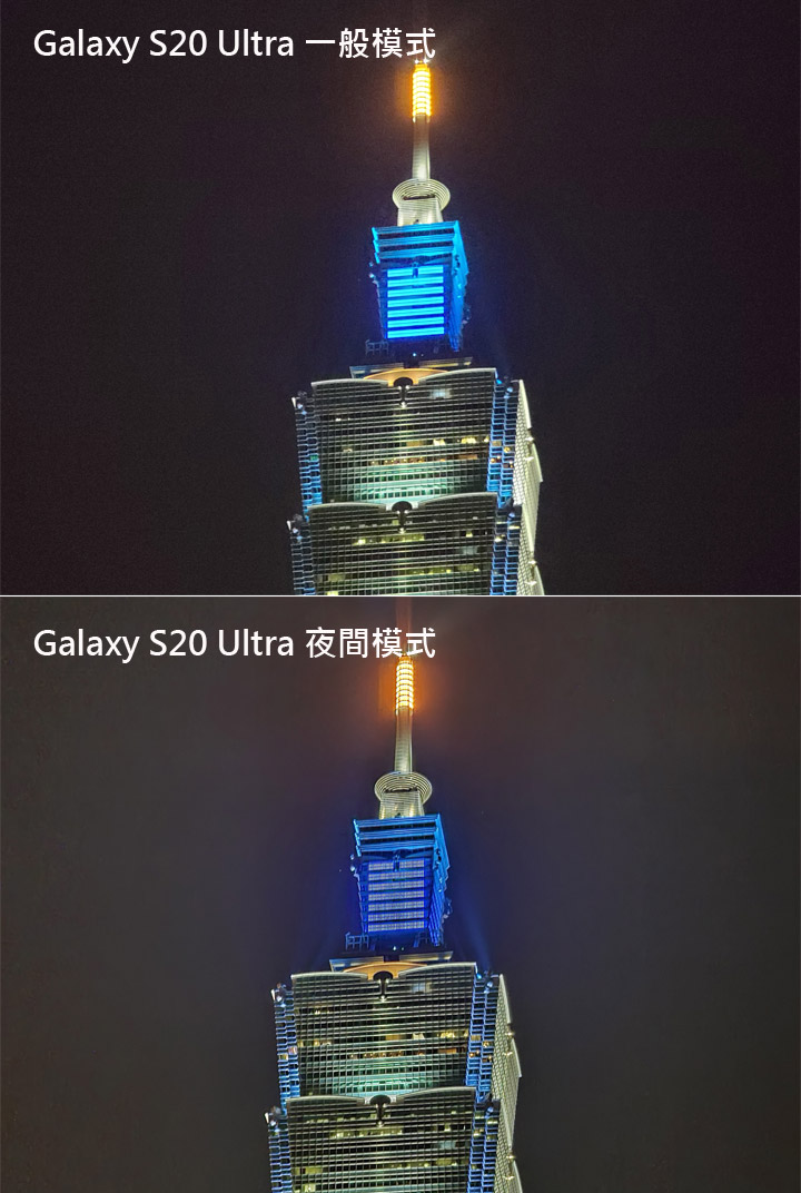三星 Galaxy S 系列相機最大進化？Galaxy S20 5G 旗艦系列相機實戰評測！看完就知哪一款最適合你！ - 阿祥的網路筆記本
