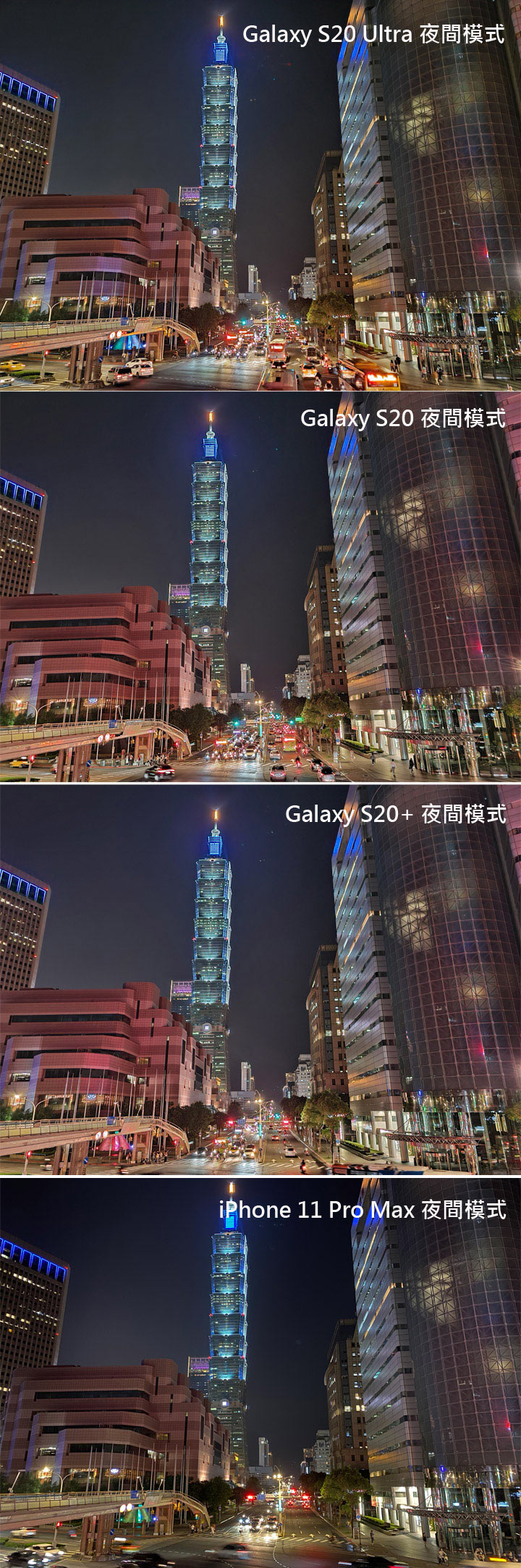 三星 Galaxy S 系列相機最大進化？Galaxy S20 5G 旗艦系列相機實戰評測！看完就知哪一款最適合你！ - 阿祥的網路筆記本