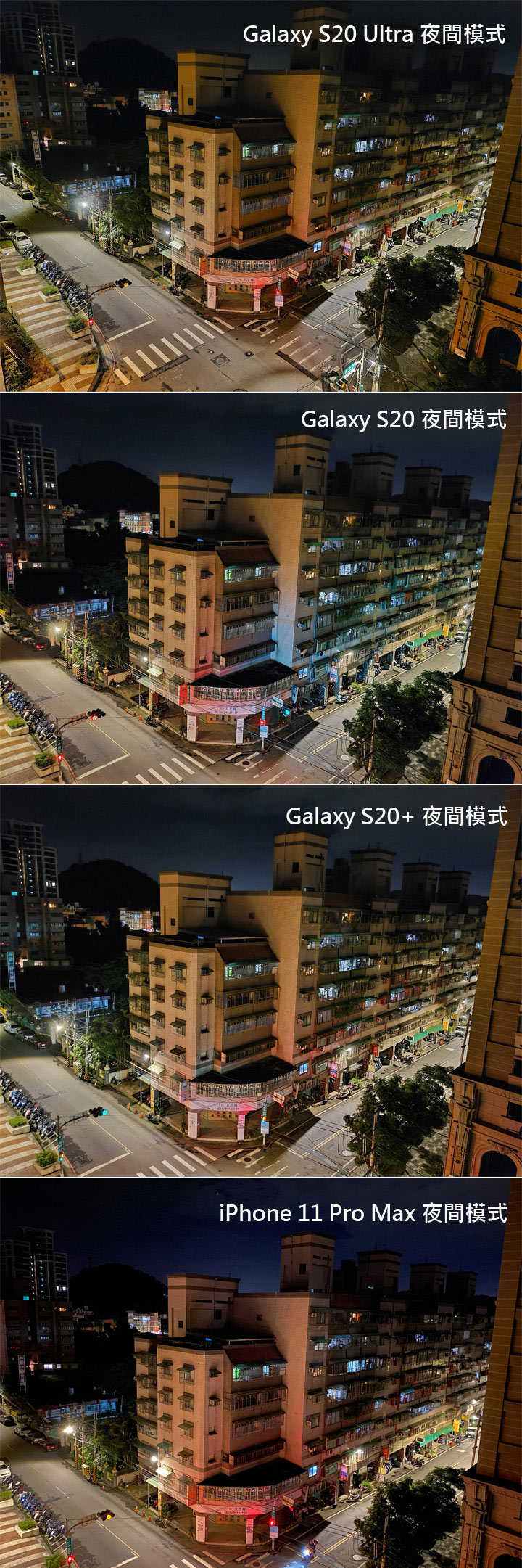 三星 Galaxy S 系列相機最大進化？Galaxy S20 5G 旗艦系列相機實戰評測！看完就知哪一款最適合你！ - 阿祥的網路筆記本