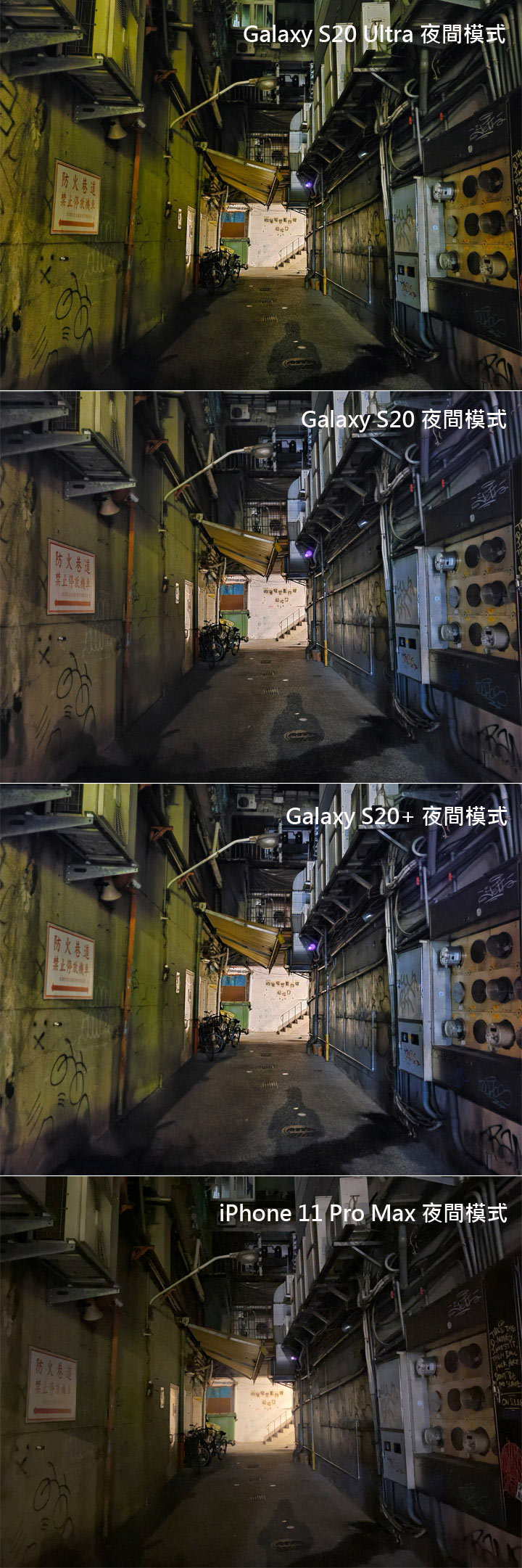 三星 Galaxy S 系列相機最大進化？Galaxy S20 5G 旗艦系列相機實戰評測！看完就知哪一款最適合你！ - 阿祥的網路筆記本