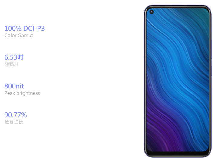 vivo 新機 Y50、Y15 即將在台上市！遠傳 6/1 獨家開賣 128 GB 版，指定資費 0 元帶回家、再抽眼部按摩器！ - 阿祥的網路筆記本