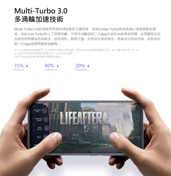 vivo 新機 Y50、Y15 即將在台上市！遠傳 6/1 獨家開賣 128 GB 版，指定資費 0 元帶回家、再抽眼部按摩器！ - 阿祥的網路筆記本