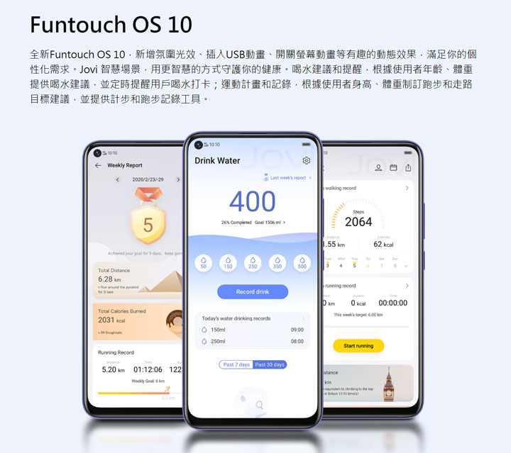 vivo 新機 Y50、Y15 即將在台上市！遠傳 6/1 獨家開賣 128 GB 版，指定資費 0 元帶回家、再抽眼部按摩器！ - 阿祥的網路筆記本