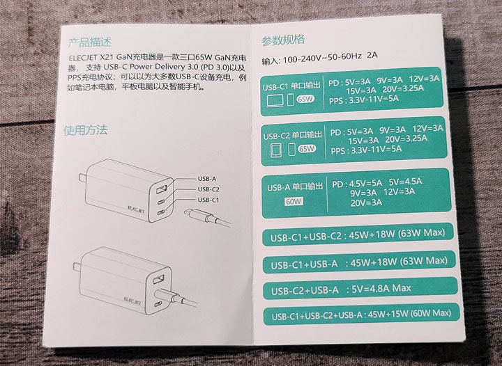 電友 ELECJET GaN 氮化鎵 65W 充電器開箱：超迷你但很夠力！支援 PPS 並提供 2C1A 輸出、更支援三星 45W 快充！ - 阿祥的網路筆記本