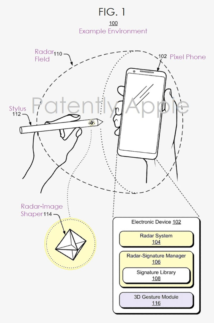 Google 新專利透過「雷達感應」讓 Pixel 也能使用觸控筆、3D 手勢，將成為三星 Galaxy Note 系列與 Apple Pencil 的最大威脅？ - 阿祥的網路筆記本