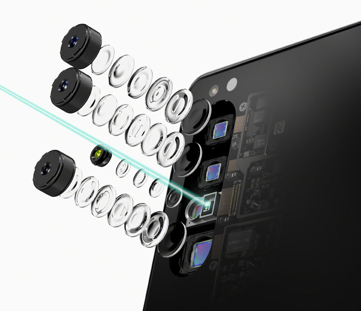 Sony Mobile 首款 5G 手機 Xperia 1 II 在台展開預購！單機售價新台幣 35,990 元 - 阿祥的網路筆記本