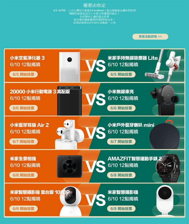 「小米夏日祭」來了！想要哪些產品折扣優惠～米粉們自己來決定！ - 阿祥的網路筆記本