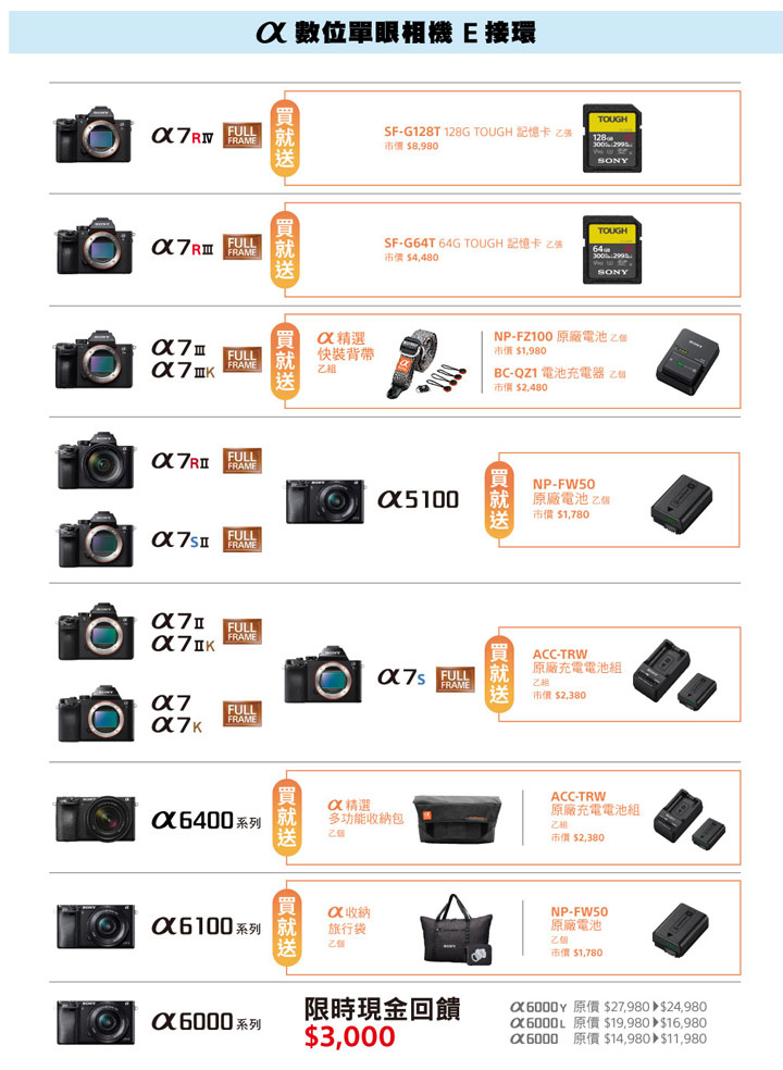 Sony 優惠祭登場!購買指定商品註冊即享星級飯店食宿優惠,買就送、註冊送、加價購…通通給你! - 阿祥的網路筆記本 Sony 優惠祭登場!購買指定商品註冊即享星級飯店食宿優惠,買就送、註冊送、加價購…通通給你! - 阿祥的網路筆記本
