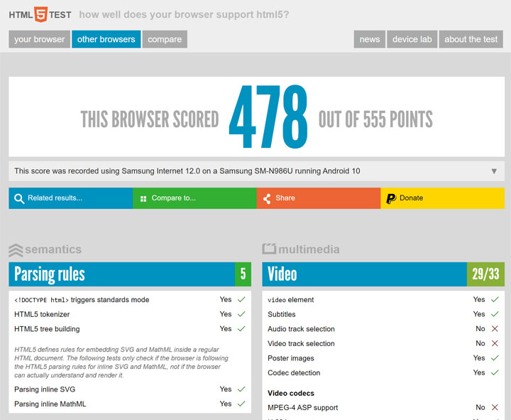 Galaxy Note20+ / Ultra 的螢幕比例有點怪？19.3:9 的比例和現有的三星手機都不同！ - 阿祥的網路筆記本