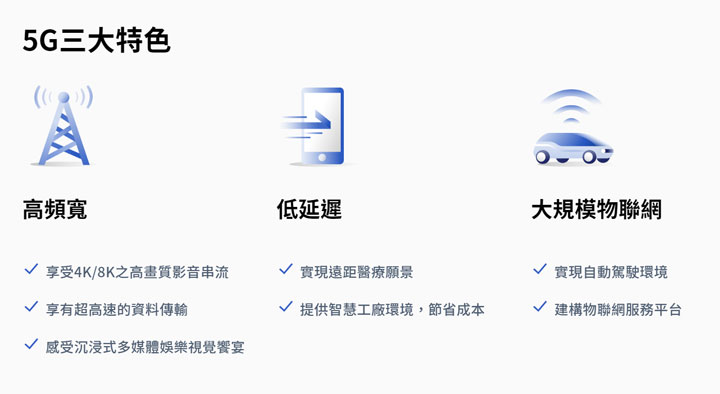 遠傳「心 5G」商轉就位!股東會宣告年底覆蓋全台一半人口! - 阿祥的網路筆記本 遠傳「心 5G」商轉就位!股東會宣告年底覆蓋全台一半人口! - 阿祥的網路筆記本