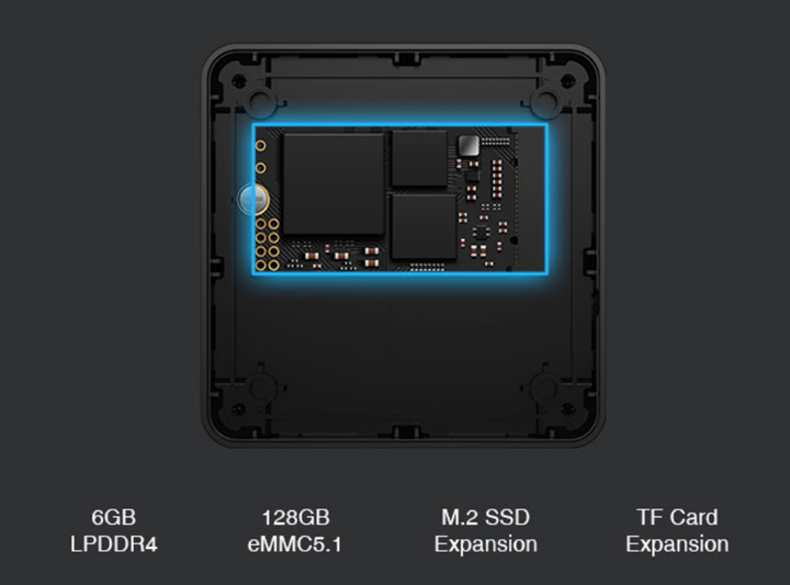 世界最小 4K mini 主機 LarkBox 上線 Indiegogo，到底值不值得買？ - 阿祥的網路筆記本