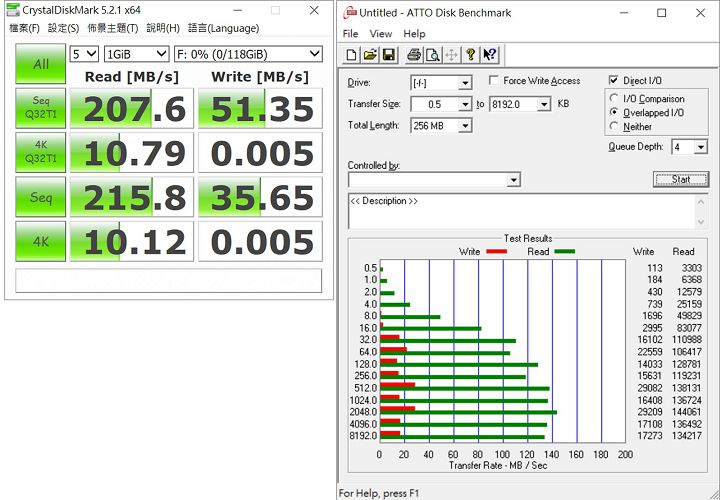 十銓 T-FORCE SPARK RGB 隨身碟開箱:存取高效,RGB 燈效兼具酷炫與實用性!更能同時支援 PC 與遊樂器! - 阿祥的網路筆記本 十銓 T-FORCE SPARK RGB 隨身碟開箱:存取高效,RGB 燈效兼具酷炫與實用性!更能同時支援 PC 與遊樂器! - 阿祥的網路筆記本