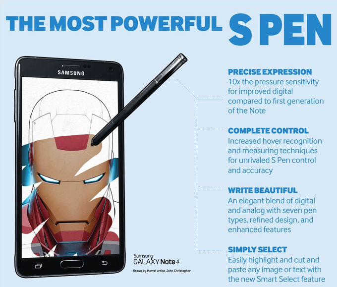 [Infographic] 看圖一分鐘，讓你輕鬆瞭解S Pen的功能變革！