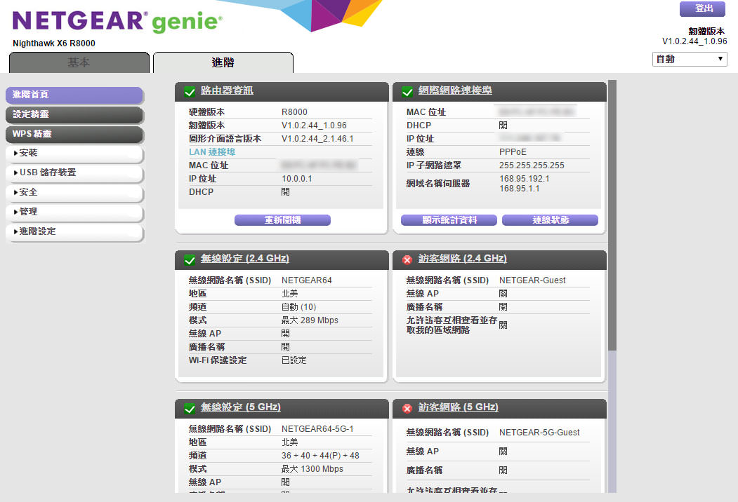 輕鬆建構穩定、高速、多人共享的網路環境:Netgear Nighthawk X6 R8000 AC 3200M極速 WIFI無線寬頻分享器開箱實測! - 阿祥的網路筆記本 輕鬆建構穩定、高速、多人共享的網路環境:Netgear Nighthawk X6 R8000 AC 3200M極速 WIFI無線寬頻分享器開箱實測! - 阿祥的網路筆記本
