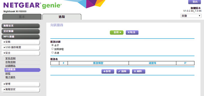 輕鬆建構穩定、高速、多人共享的網路環境:Netgear Nighthawk X6 R8000 AC 3200M極速 WIFI無線寬頻分享器開箱實測! - 阿祥的網路筆記本 ngr8000ub041