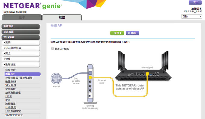 輕鬆建構穩定、高速、多人共享的網路環境:Netgear Nighthawk X6 R8000 AC 3200M極速 WIFI無線寬頻分享器開箱實測! - 阿祥的網路筆記本 ngr8000ub044