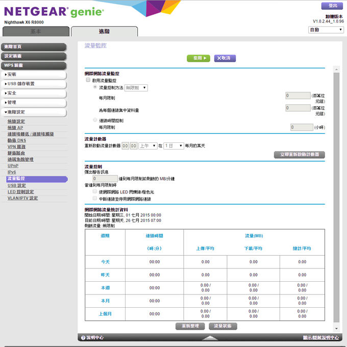 輕鬆建構穩定、高速、多人共享的網路環境:Netgear Nighthawk X6 R8000 AC 3200M極速 WIFI無線寬頻分享器開箱實測! - 阿祥的網路筆記本 ngr8000ub061_01