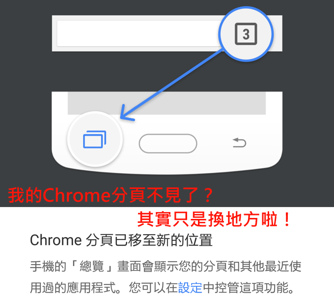 [Android豆知識] Chrome的分頁按鈕不見了？其實這是升級後的新功能！