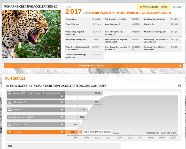 17.3 吋超大平板?可以讓你帶著走的 AIO 桌上型主機「Acer Aspire Z3-700」開箱與深度評測心得! - 阿祥的網路筆記本 038