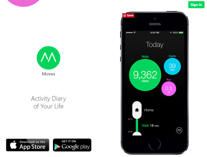 [App] 不只記步，也記錄你的移動軌跡：用手機就能掌握實體動態的「Moves」！