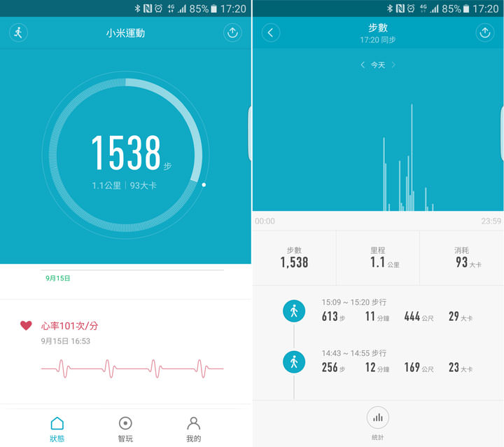 功能更豐富,但價格同樣實惠的「小米手環2」快速開箱與使用分享! - 阿祥的網路筆記本 019_01