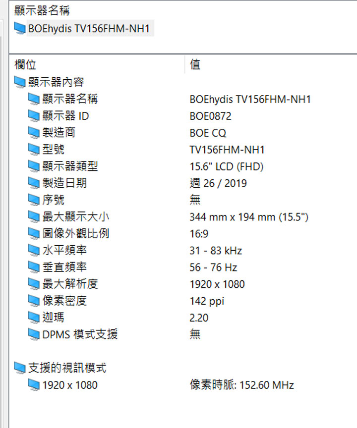 HUAWEI MateBook D15 開箱與深度評測：CP 值爆表！集輕薄、高質感與全面屏於一身！ - 阿祥的網路筆記本