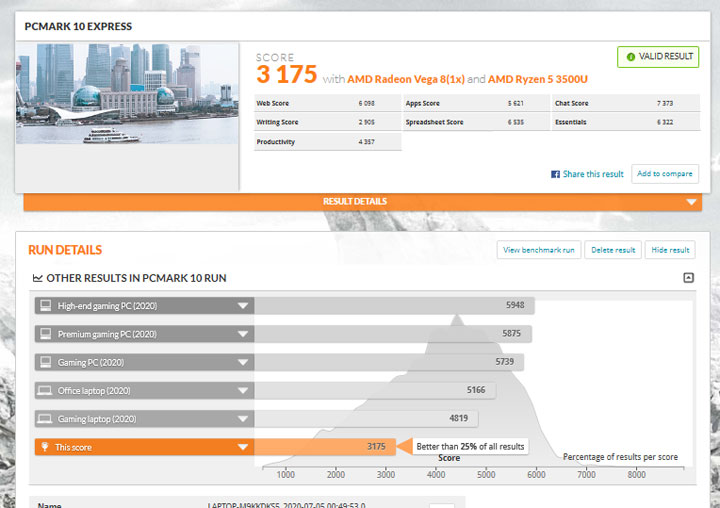 HUAWEI MateBook D15 開箱與深度評測：CP 值爆表！集輕薄、高質感與全面屏於一身！ - 阿祥的網路筆記本