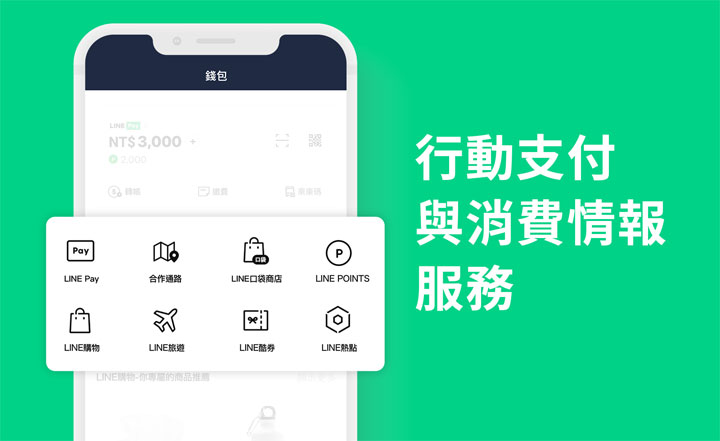 LINE 預告「主頁」與「錢包」功能全新升級，預計 7 月下旬 iOS 與 Android 雙平台同步更新！ - 阿祥的網路筆記本