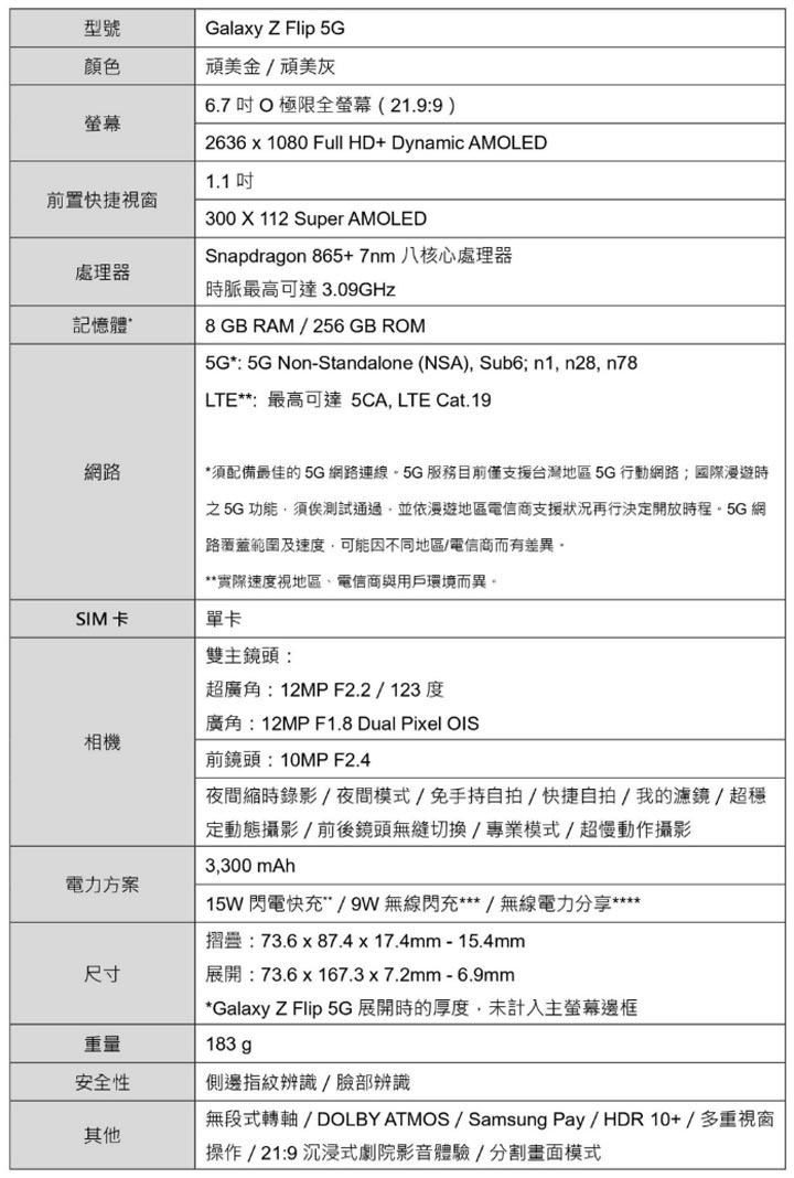 三星 Galaxy Z Flip 5G 今日登台，推出「頑美金」與「頑美灰」雙色，8/7 起全台指定通路上市！ - 阿祥的網路筆記本